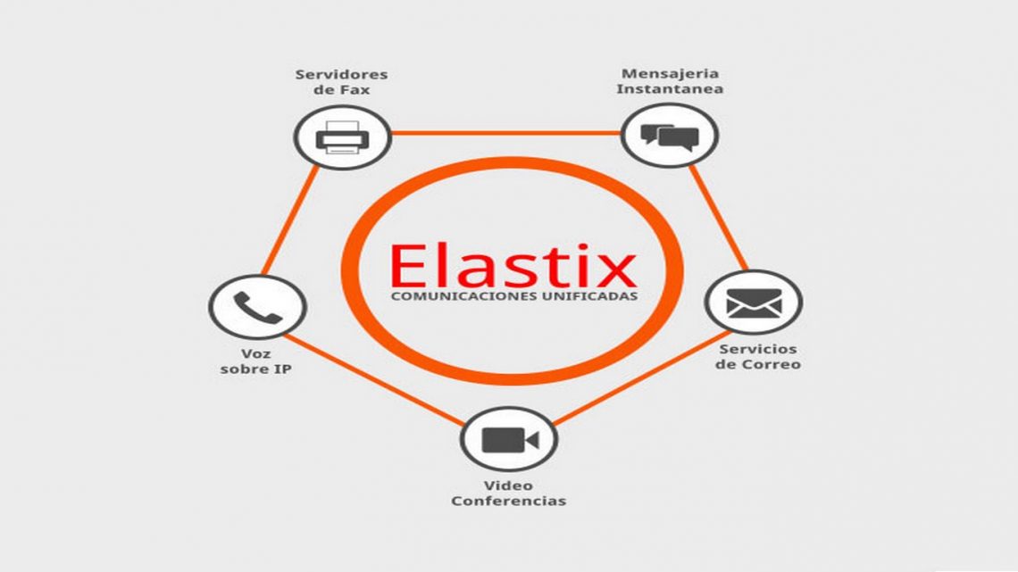 نحوه بک آپ گرفتن از سرور Elastix