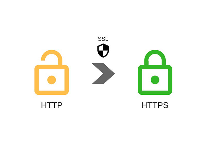 چند باور اشتباه در مورد HTTPS و SSL